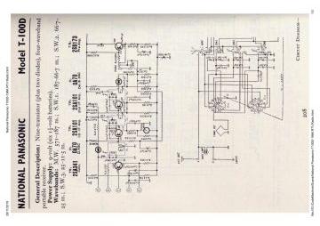 National Panasonic_National_Panasonic_Matsushita_Technics-T100D-1966.RTV.Radio preview